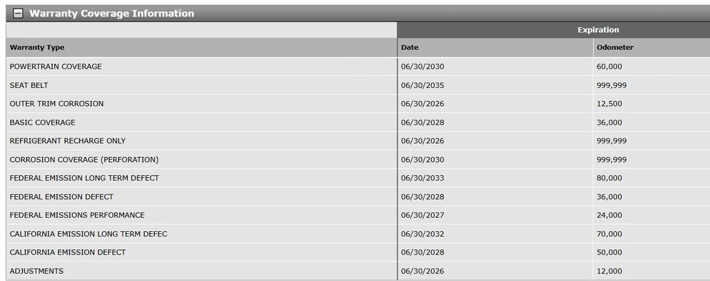 Used 2025 Nissan Altima 2.5 S image 23