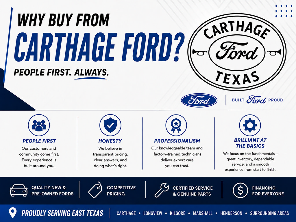 New 2026 Ford F250 Platinum w/ Tremor Off-Road Package AWD/4WD image 15