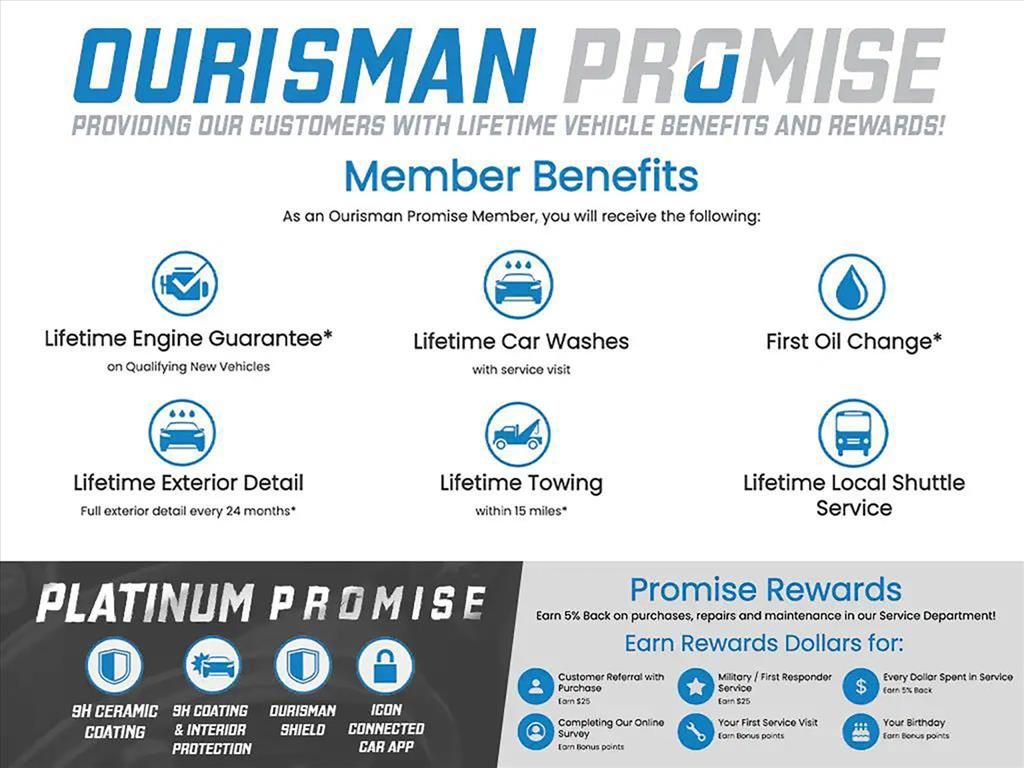 New 2026 Chevrolet Silverado 1500 LTZ image 10