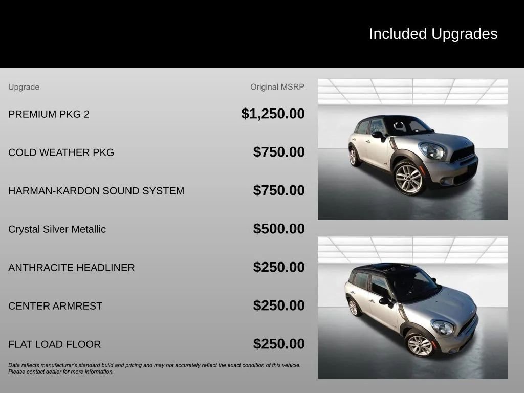 Used 2013 MINI Cooper Countryman S image 4