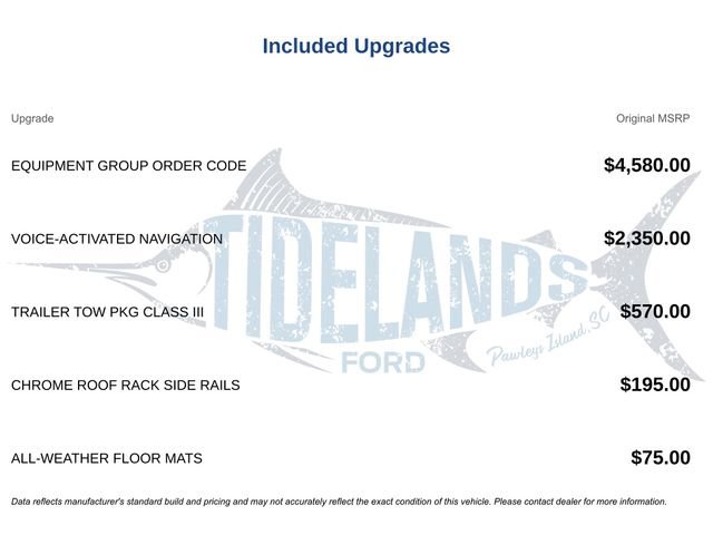 Used 2012 Ford Flex Limited w/ Equipment Group Order Code