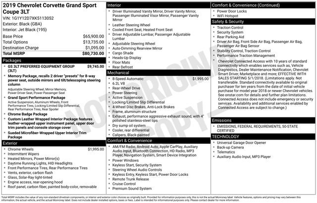 Used 2019 Chevrolet Corvette Grand Sport image 28