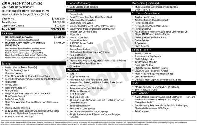 Used 2014 Jeep Patriot Limited w/ Sun/Sound Group image 9