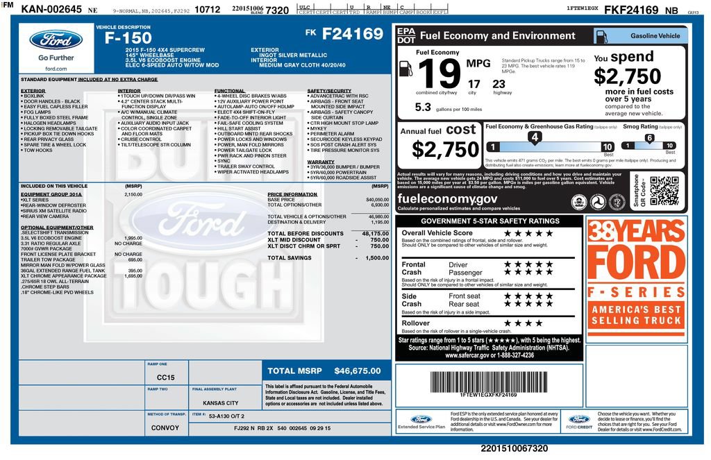 Used 2015 Ford F150 XLT w/ Equipment Group 301A Mid AWD/4WD image 7