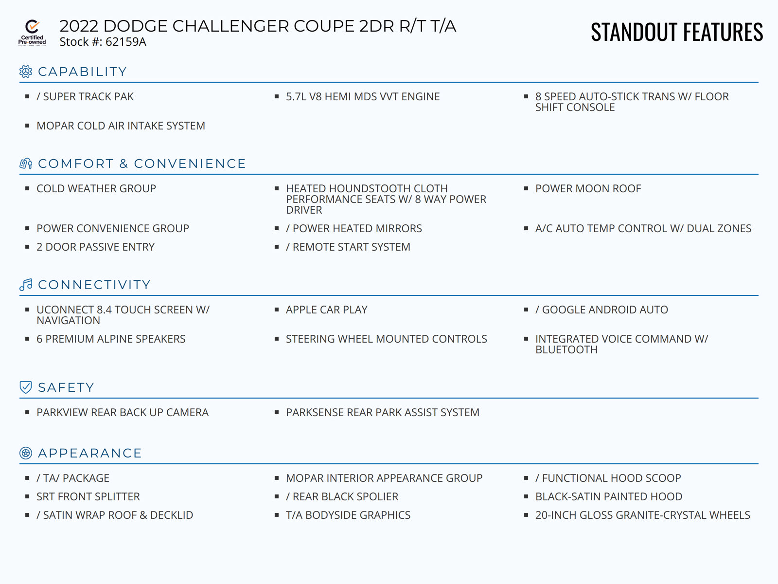 Certified 2022 Dodge Challenger R/T w/ T/A Package image 2