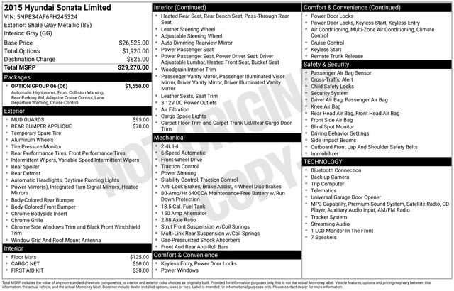 Used 2015 Hyundai Sonata Limited w/ Option Group 06 FWD image 33
