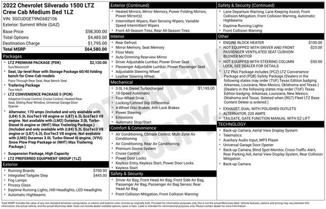 Used 2022 Chevrolet Silverado 1500 LTZ w/ LTZ Premium Package image 7