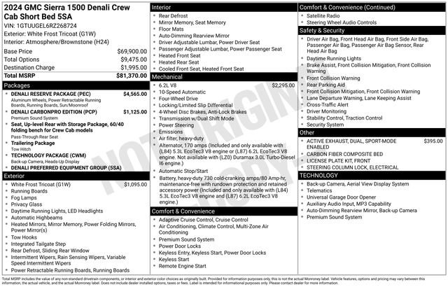 Used 2024 GMC Sierra 1500 Denali w/ Denali Reserve Package AWD/4WD image 21