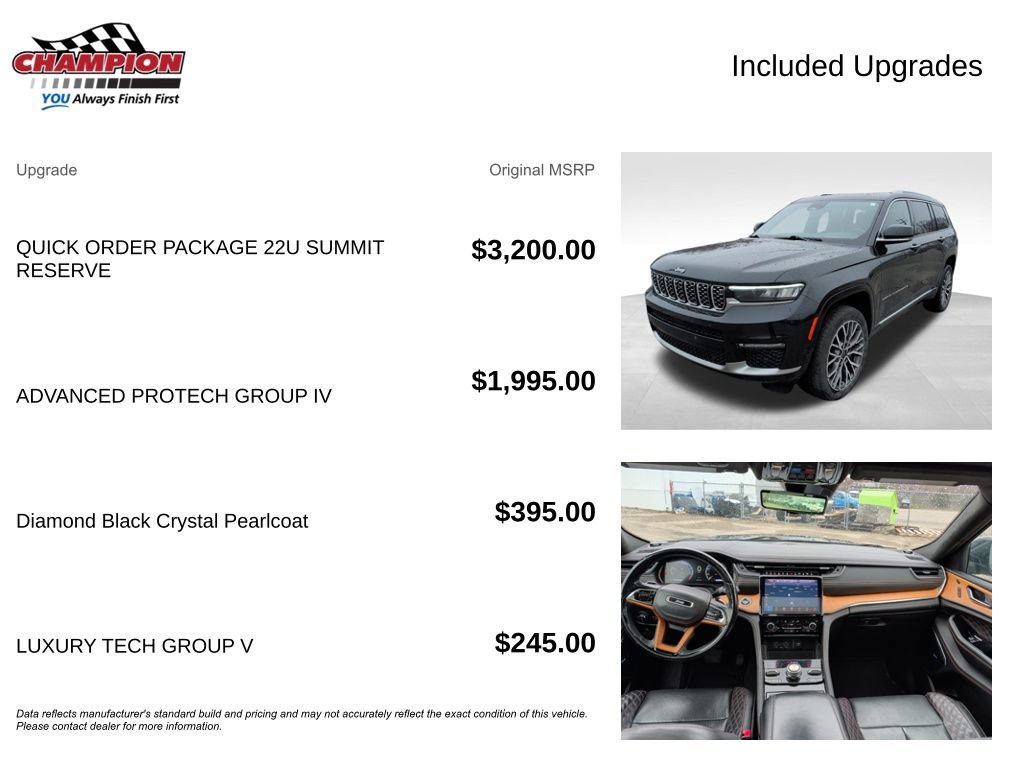 Used 2021 Jeep Grand Cherokee L Summit image 7