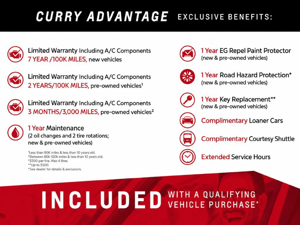 Used 2025 Nissan Rogue SV AWD/4WD image 33
