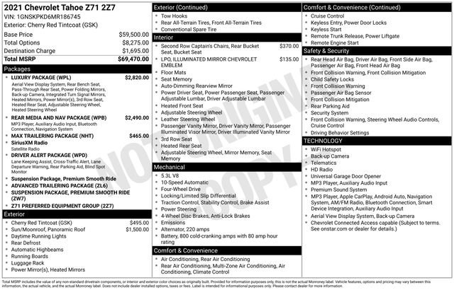 Used 2021 Chevrolet Tahoe Z71 w/ Luxury Package AWD/4WD image 23