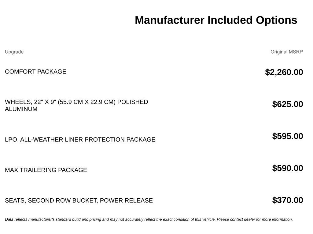 Used 2026 Chevrolet Suburban RST w/ Comfort Package image 9