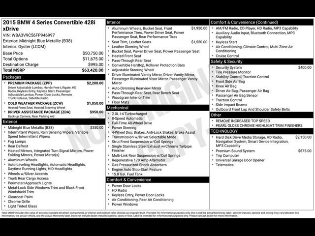 Used 2015 BMW 428i xDrive Convertible image 31