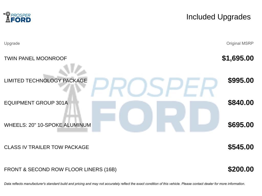 Used 2024 Ford Explorer Limited w/ Limited Technology Package AWD/4WD image 3