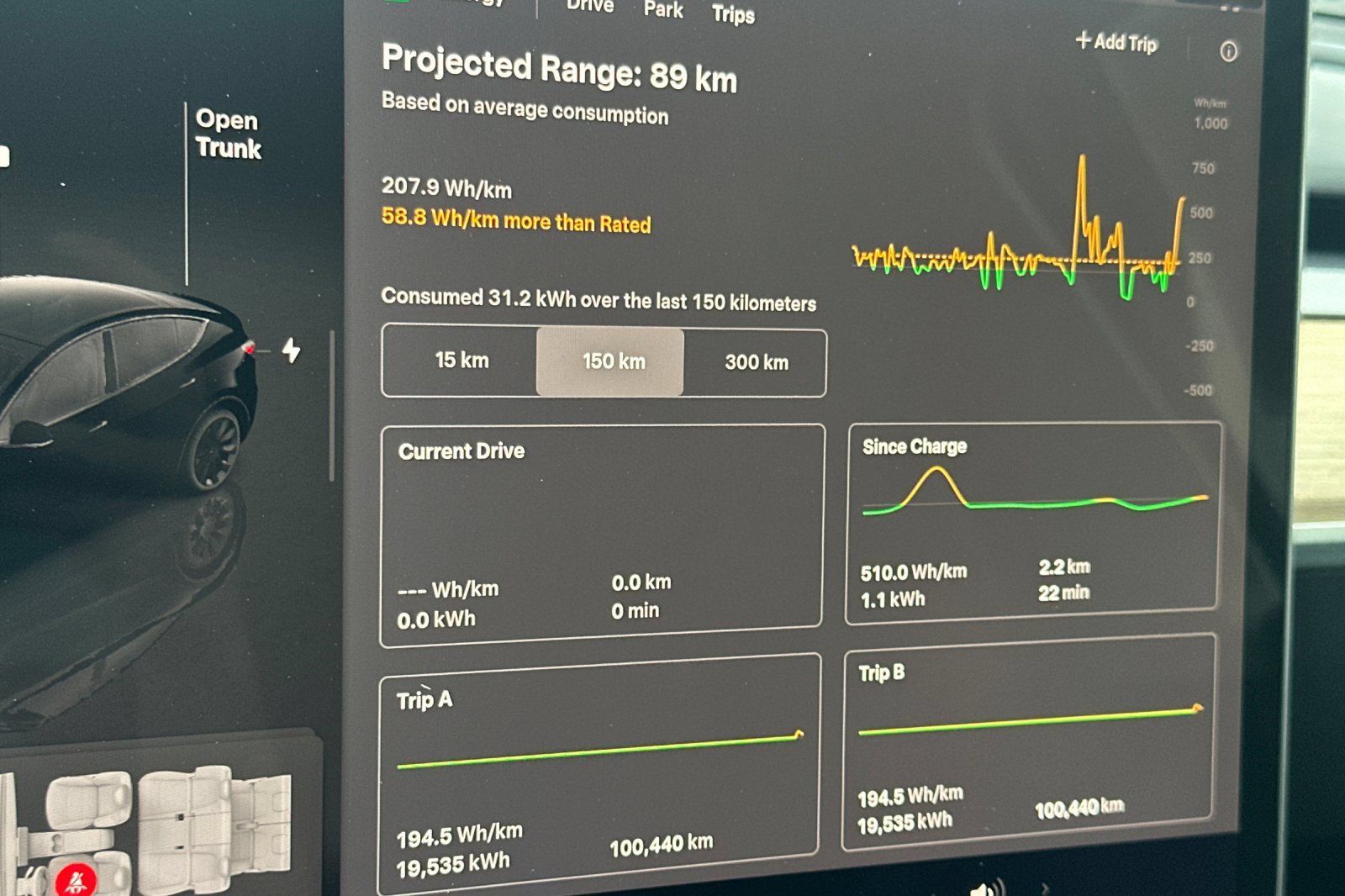 Used 2022 Tesla Model Y Long Range AWD/4WD image 29