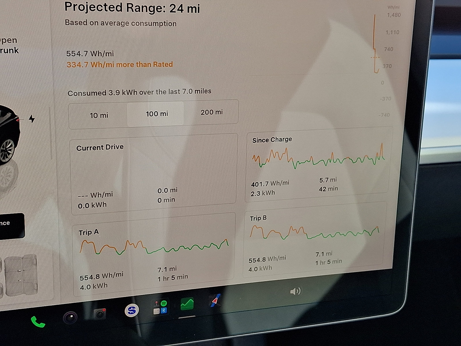 Used 2022 Tesla Model 3 Long Range AWD/4WD image 26