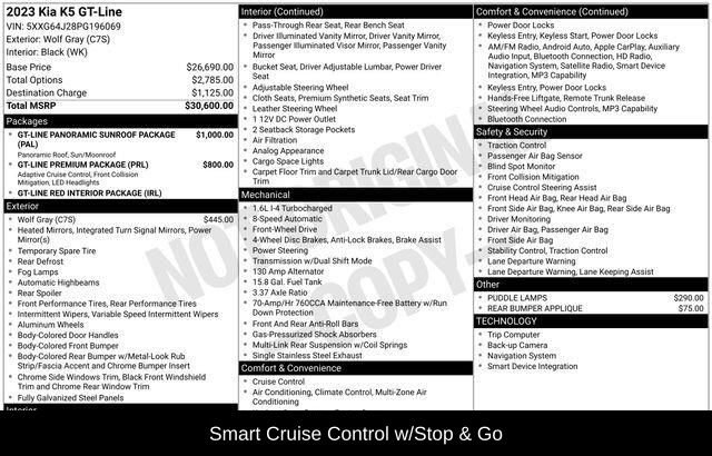 Used 2023 Kia K5 GT-Line image 9