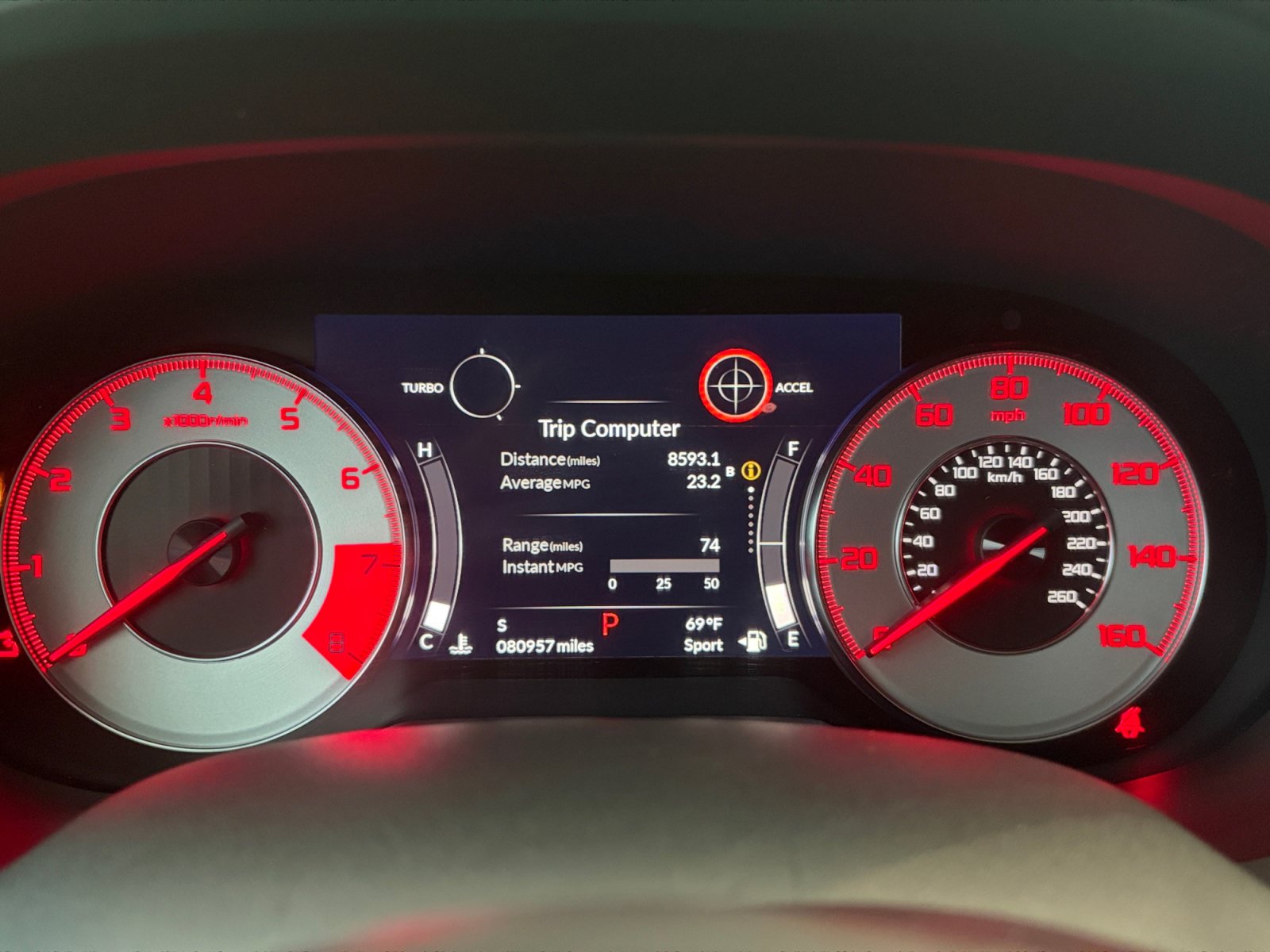 Used 2019 Acura RDX A-Spec AWD/4WD image 21