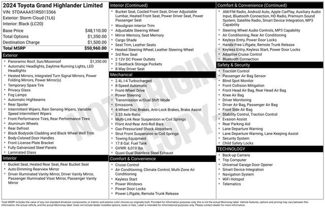 Used 2024 Toyota Grand Highlander Limited image 2