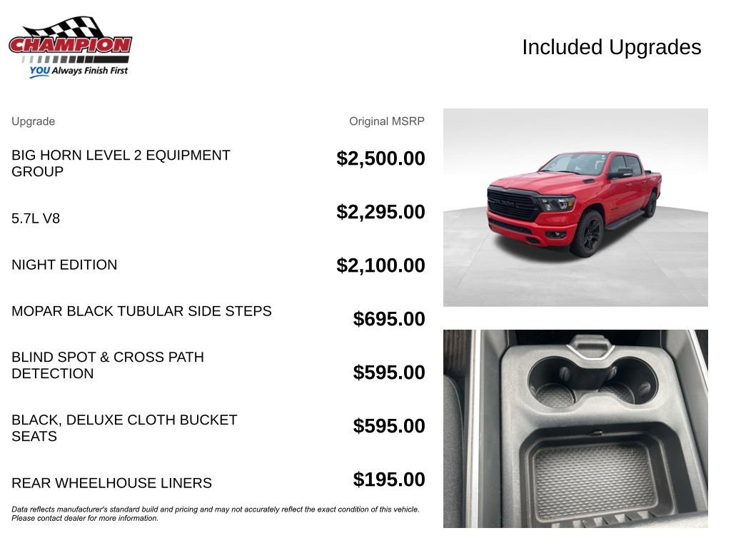 Used 2021 RAM 1500 Big Horn image 7