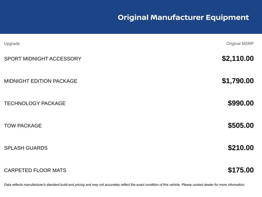 Certified 2023 Nissan Frontier SV w/ Midnight Edition Package image 3