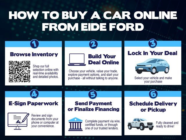 Used 2015 Ford Explorer Sport w/ Equipment Group 401A image 32