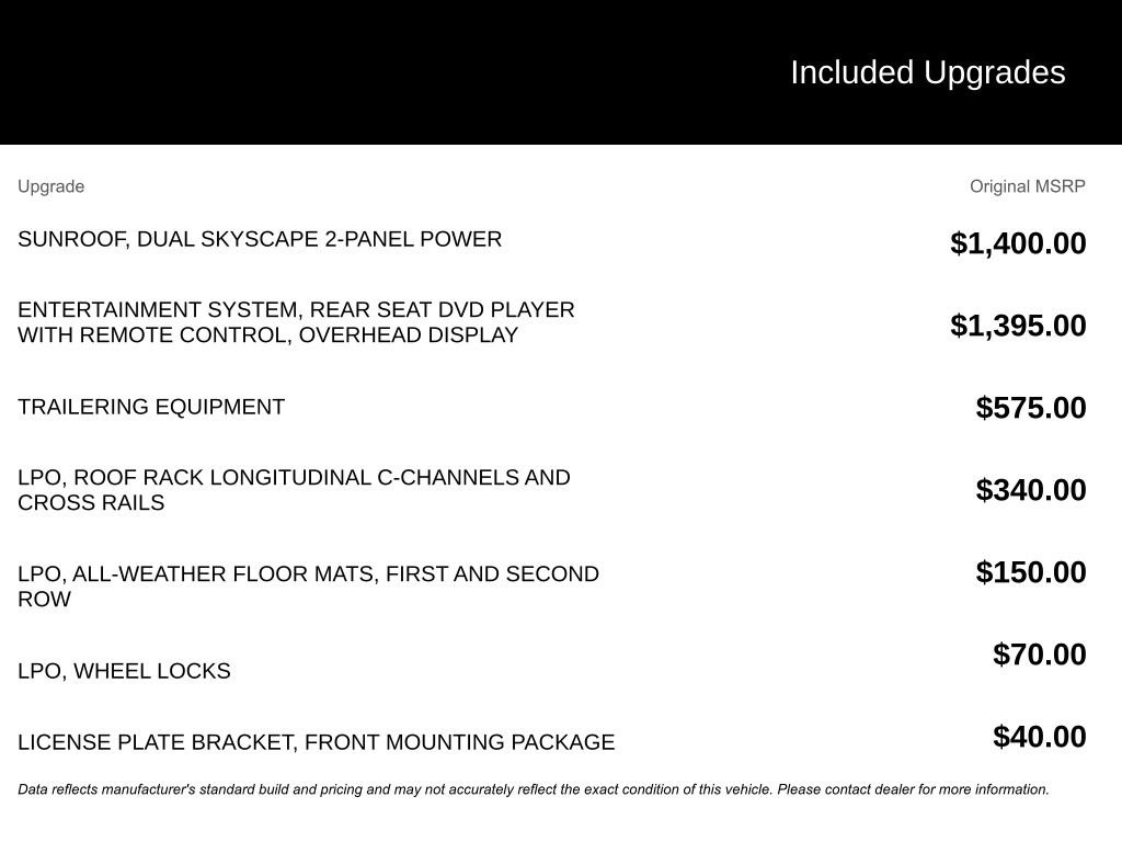 Used 2017 Chevrolet Traverse Premier image 4