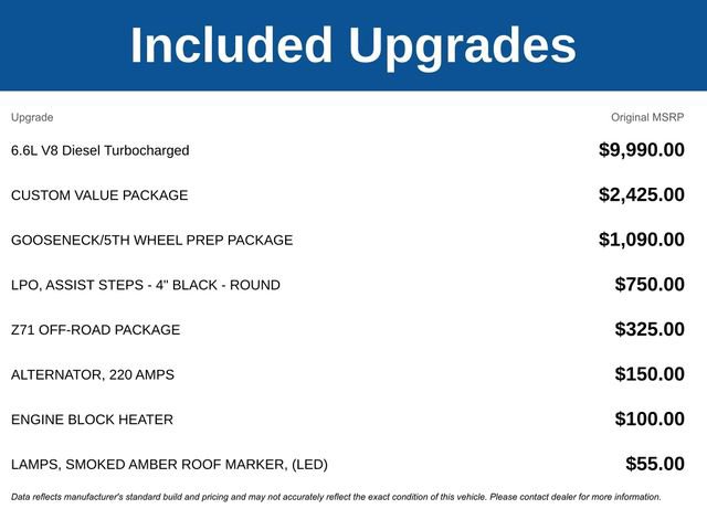 New 2026 Chevrolet Silverado 2500 Custom w/ Custom Value Package image 5
