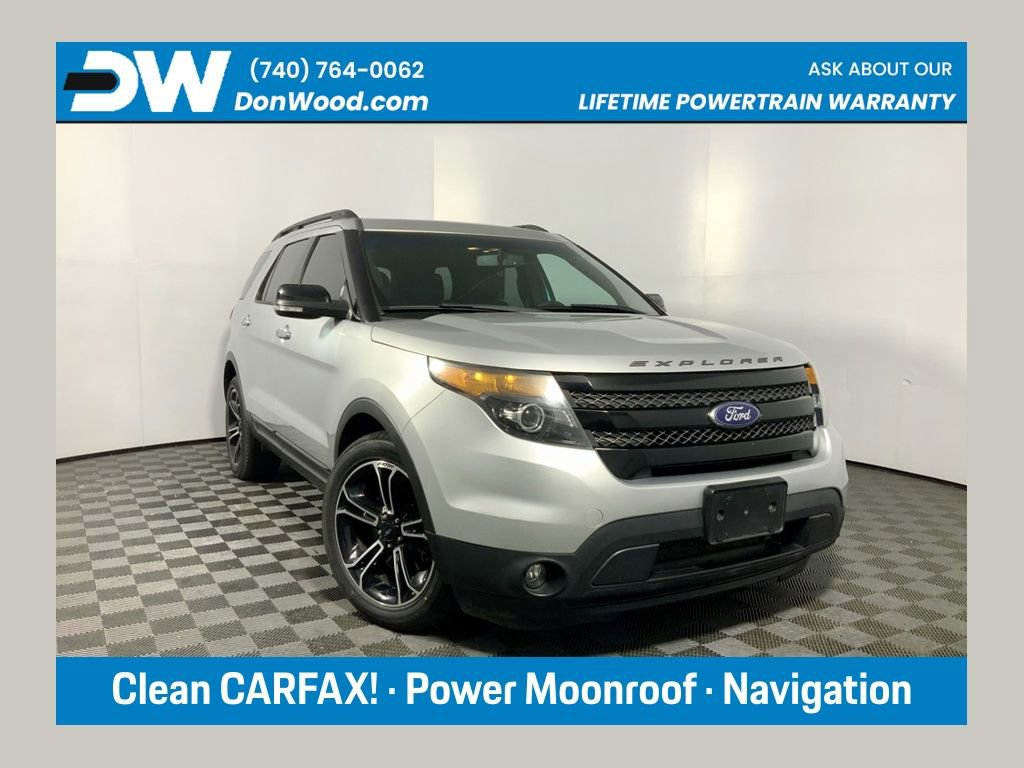 Used 2015 Ford Explorer Sport w/ Equipment Group 401A