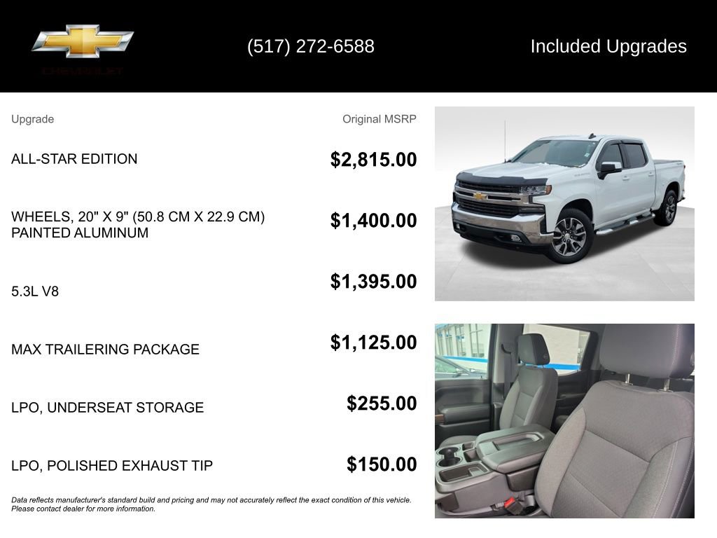 Used 2019 Chevrolet Silverado 1500 LT w/ All-Star Edition image 5