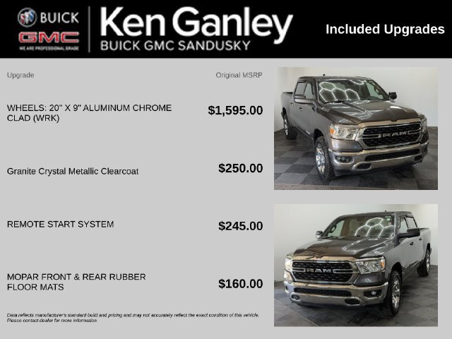 Used 2022 RAM 1500 Big Horn AWD/4WD image 5