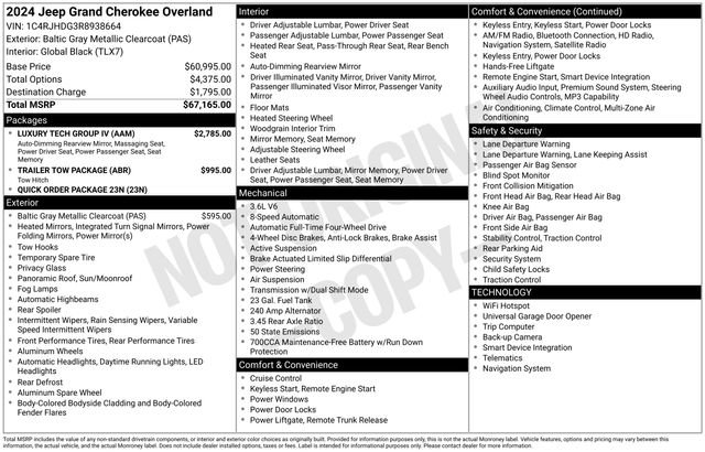 Certified 2024 Jeep Grand Cherokee Overland w/ Luxury Tech Group IV AWD/4WD image 41