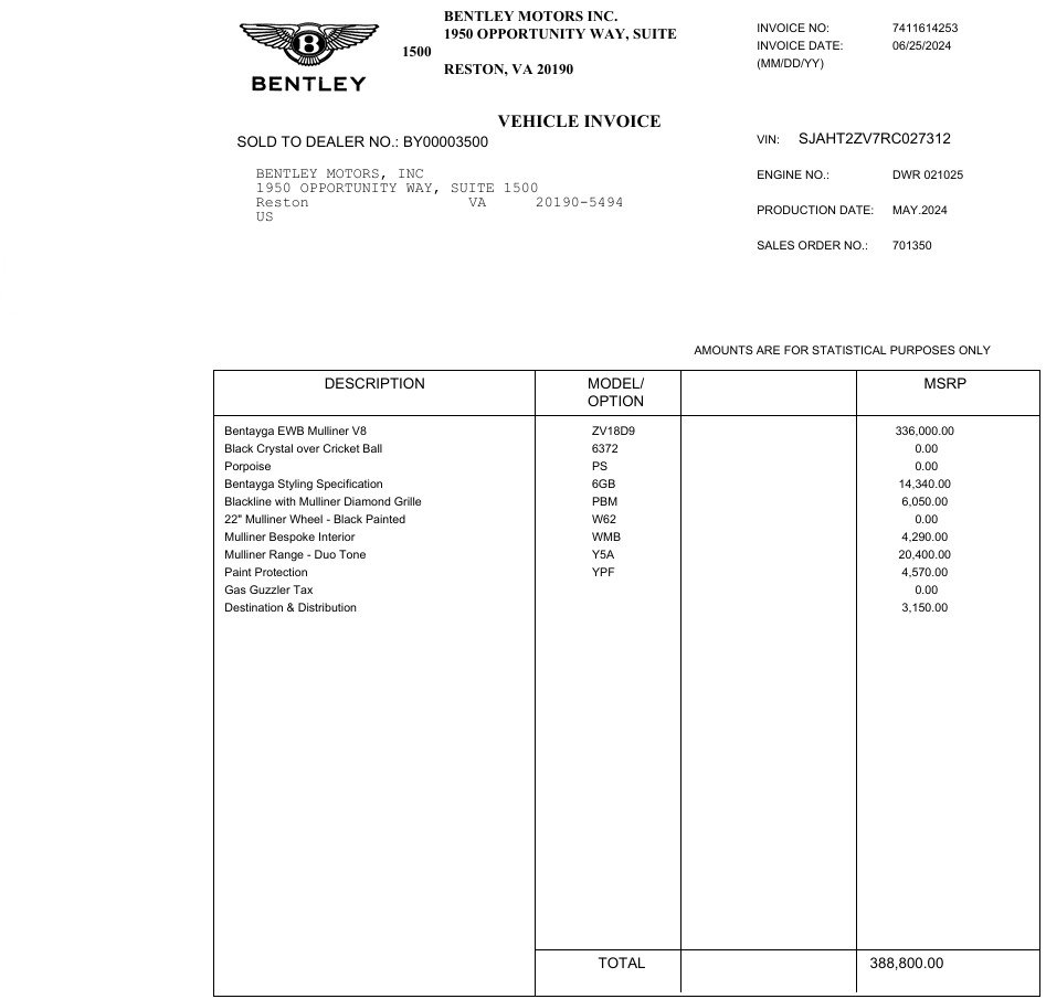 Certified 2024 Bentley Bentayga Extended Wheelbase AWD/4WD image 34