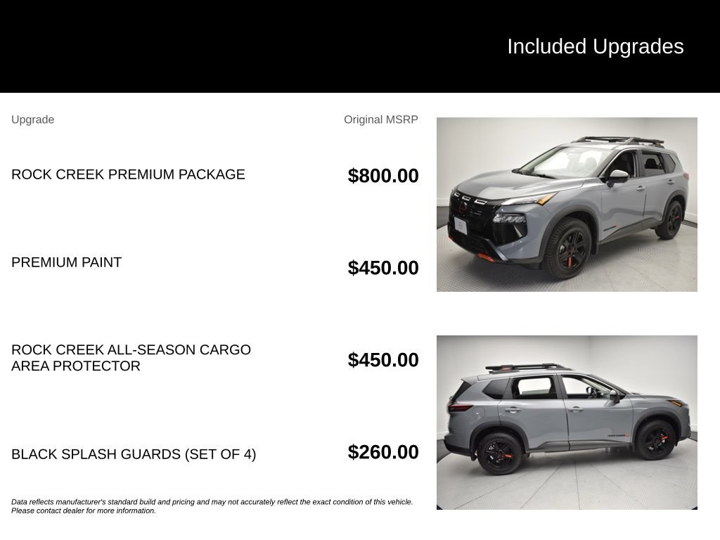 New 2026 Nissan Rogue SV w/ Rock Creek Premium Package AWD/4WD image 21