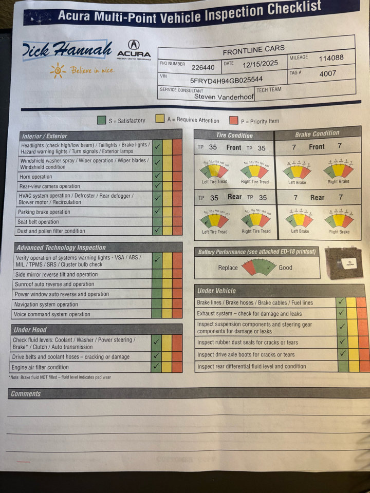 Used 2016 Acura MDX SH-AWD image 48