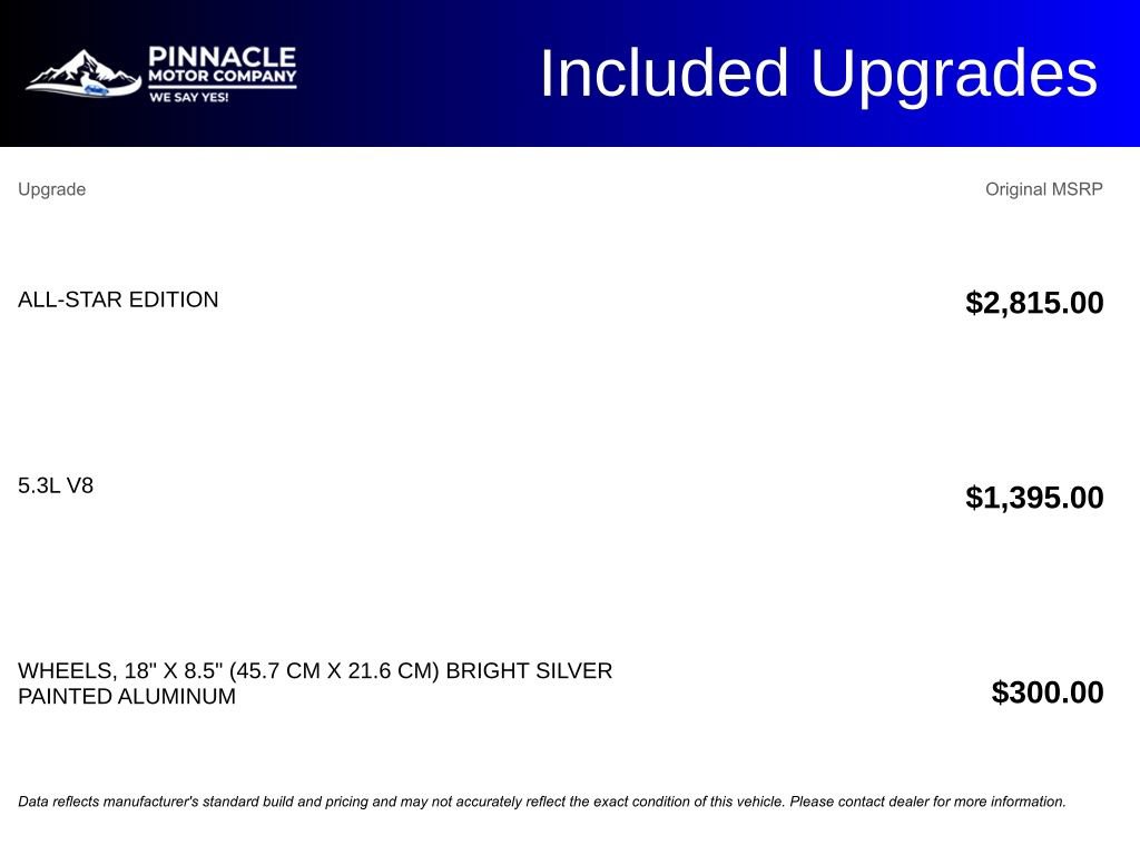 Used 2019 Chevrolet Silverado 1500 LT w/ All-Star Edition image 5