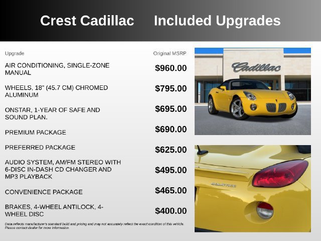 Used 2007 Pontiac Solstice Convertible w/ Premium Package RWD image 5