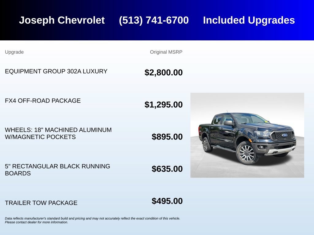 Used 2019 Ford Ranger XLT w/ Equipment Group 302A Luxury AWD/4WD image 5