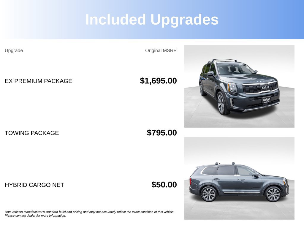 Used 2022 Kia Telluride EX w/ EX Premium Package AWD/4WD image 4