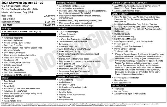 Used 2024 Chevrolet Equinox LS FWD image 7