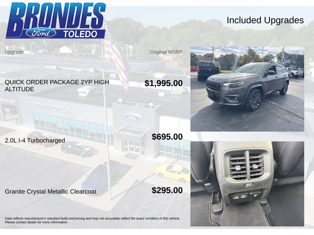 Used 2021 Jeep Cherokee High Altitude AWD/4WD image 6