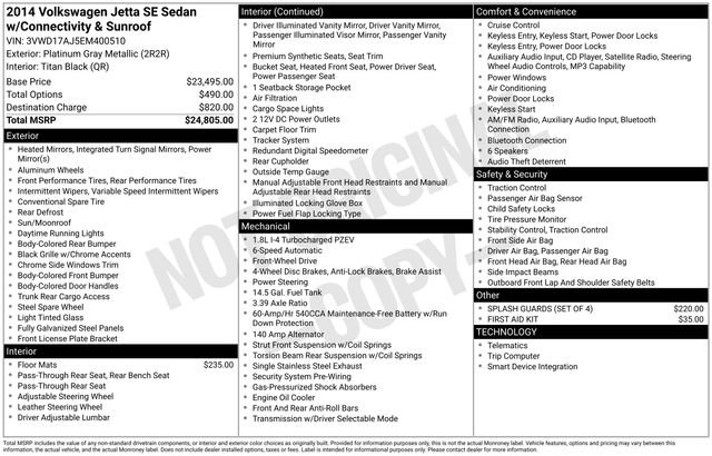 Used 2014 Volkswagen Jetta SE FWD image 24