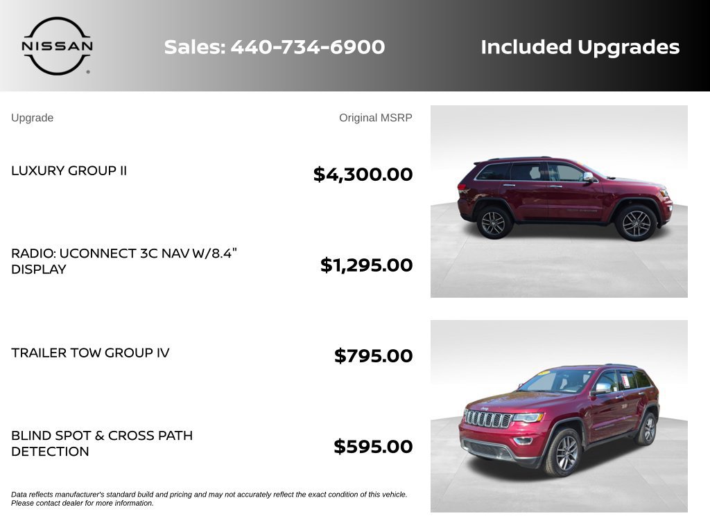 Used 2017 Jeep Grand Cherokee Limited w/ Luxury Group II AWD/4WD image 6