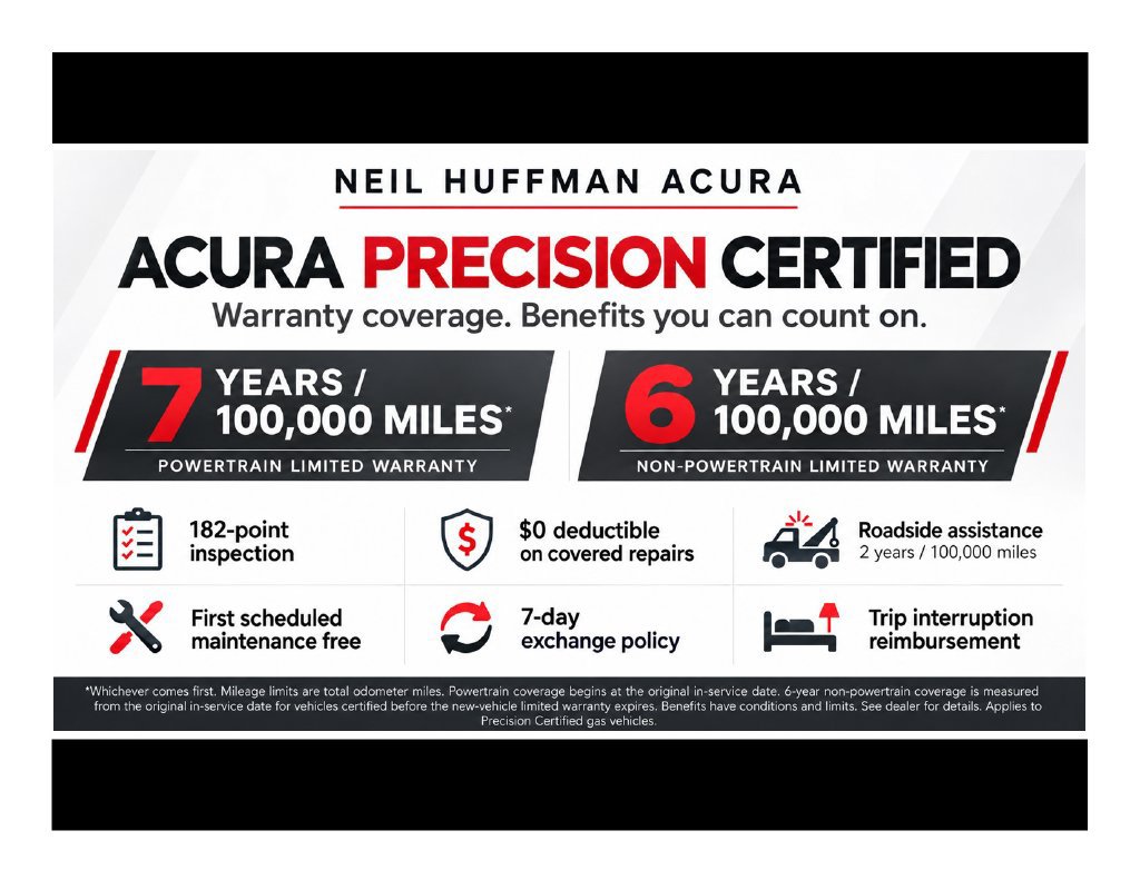 Certified 2026 Acura ADX A-Spec w/ Advance Package AWD/4WD image 2