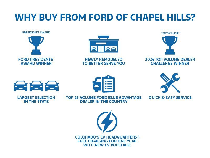 New 2026 Ford F350 XL w/ STX Appearance Package image 18