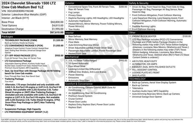 Certified 2024 Chevrolet Silverado 1500 LTZ w/ Technology Package AWD/4WD image 32
