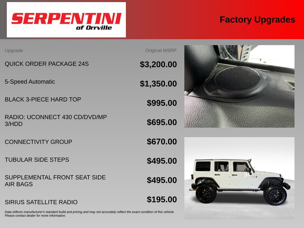 Used 2015 Jeep Wrangler Unlimited Sport w/ Quick Order Package 24S AWD/4WD image 6