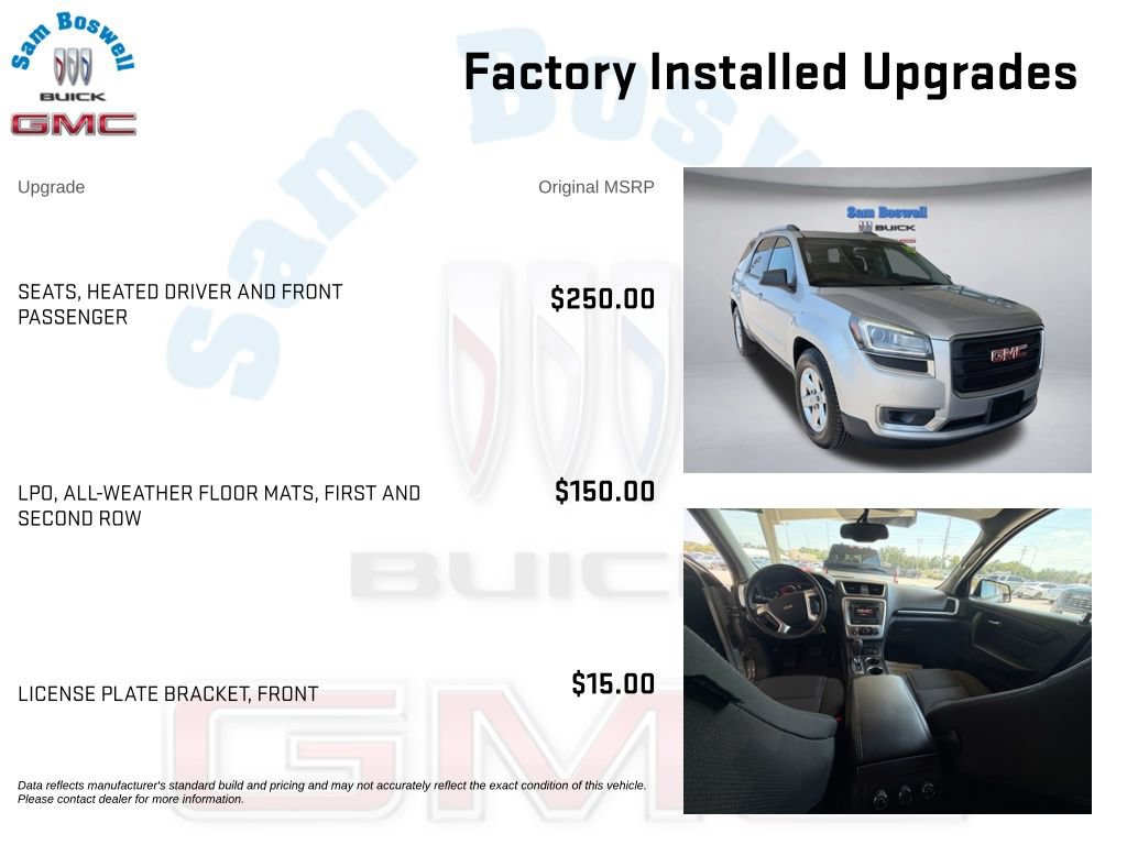 Certified 2015 GMC Acadia SLE AWD/4WD image 4