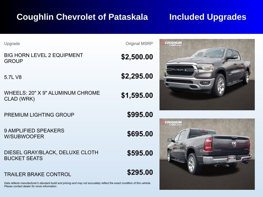 Used 2021 RAM 1500 Big Horn AWD/4WD image 3