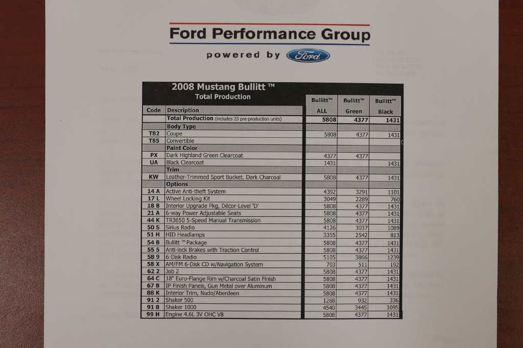 Used 2008 Ford Mustang GT Premium RWD image 75